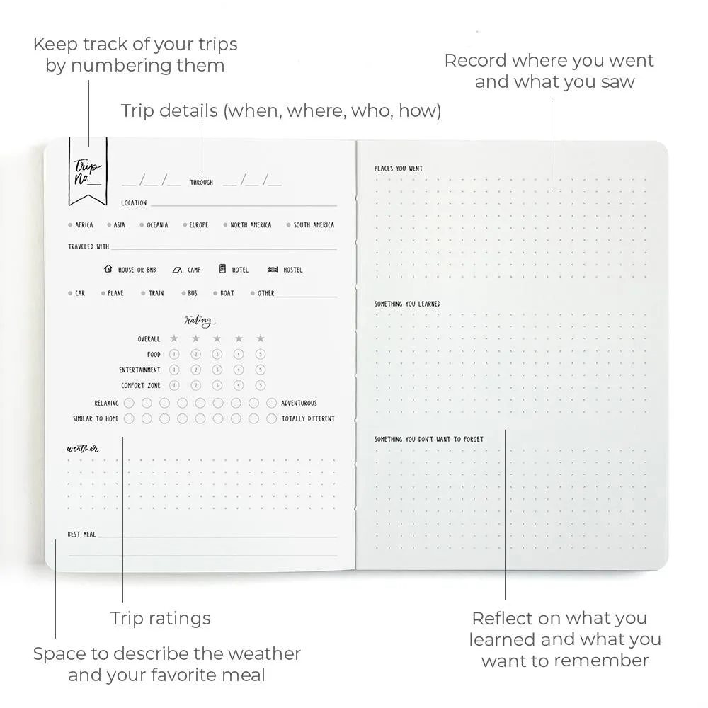 Guided Journal
