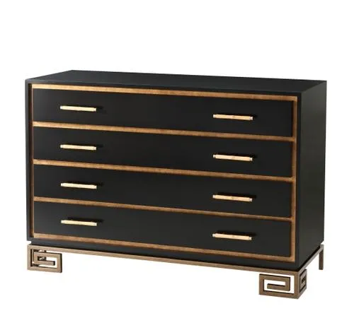 Inky Fascinate Chest