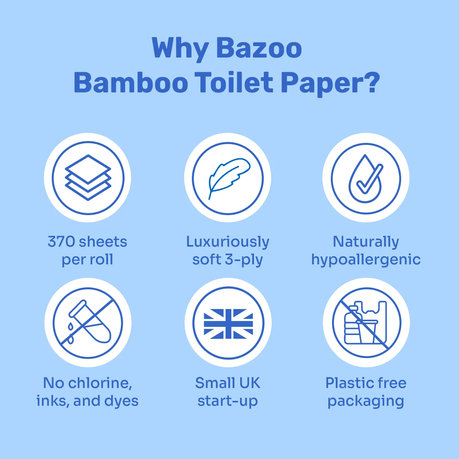 Luxury 100% FSC Certified Unbleached Bamboo Toilet Paper | Naked