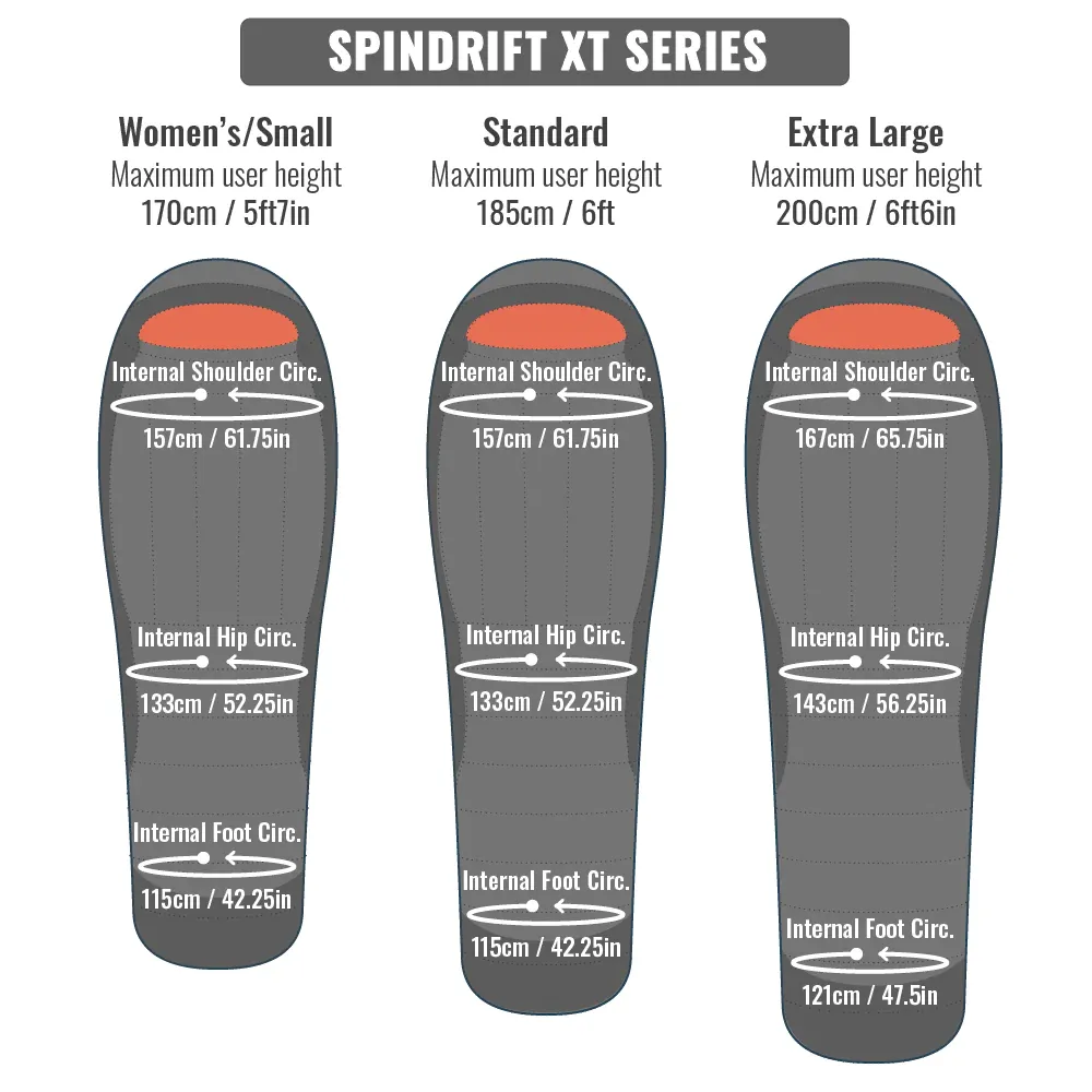 MONT Spindrift 1000 Std Hyd-XT LHZ