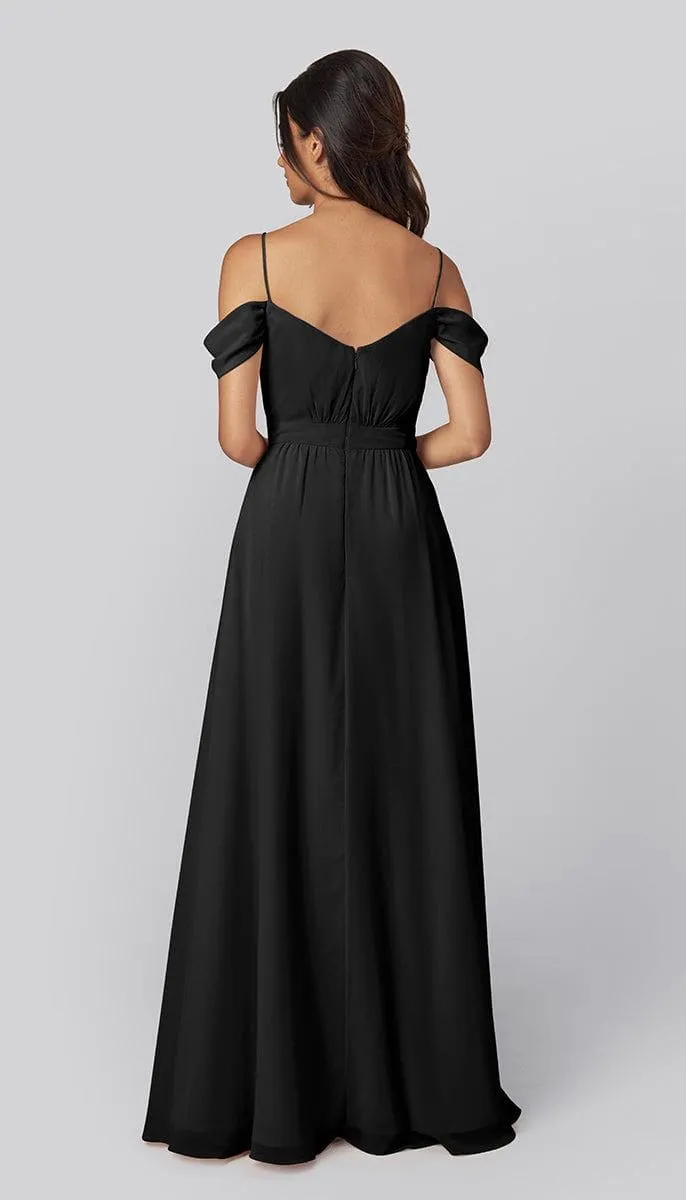 Sample Thea Size 20