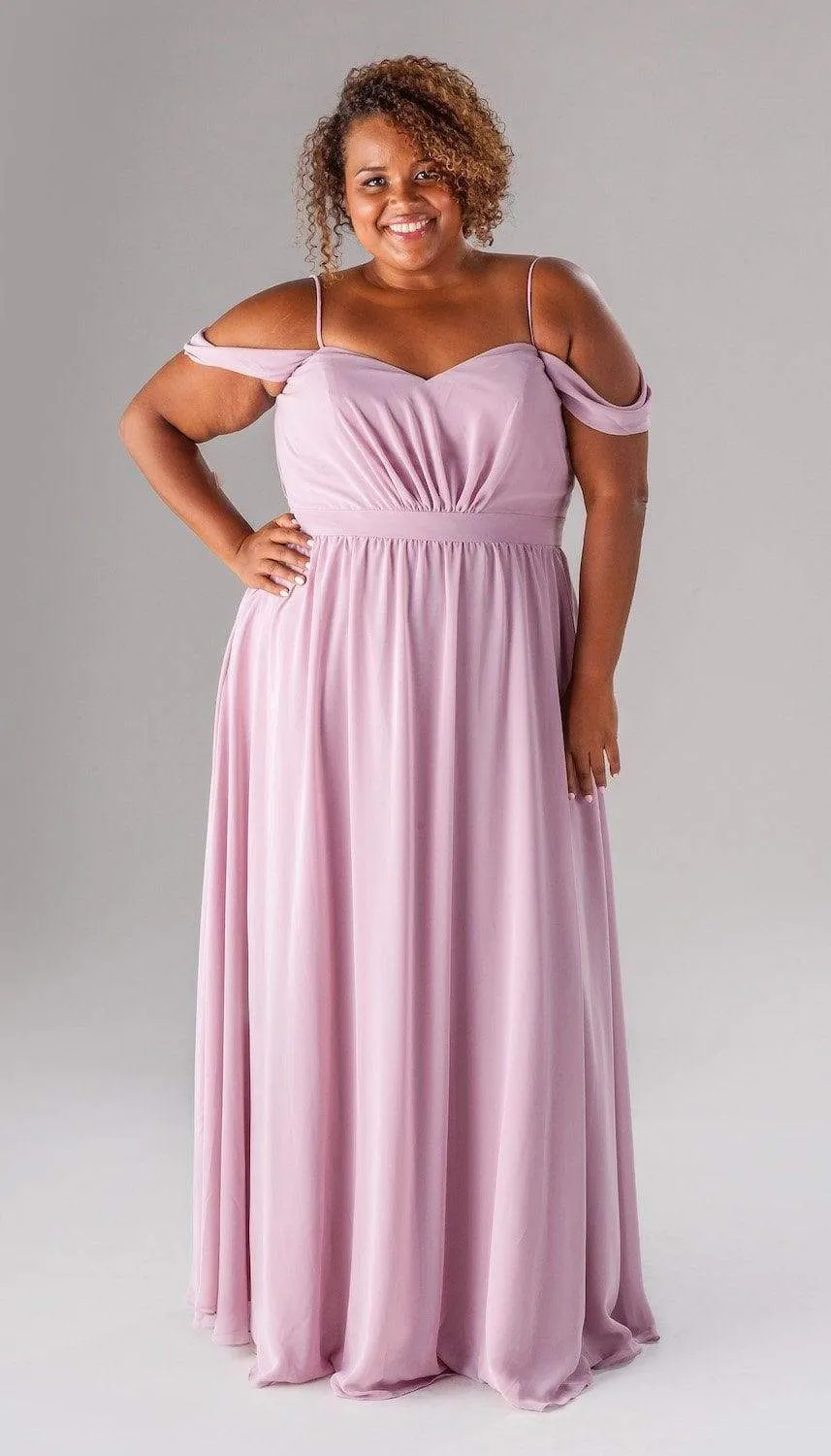 Sample Thea Size 20