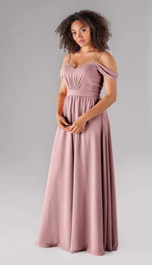 Sample Thea Size 20