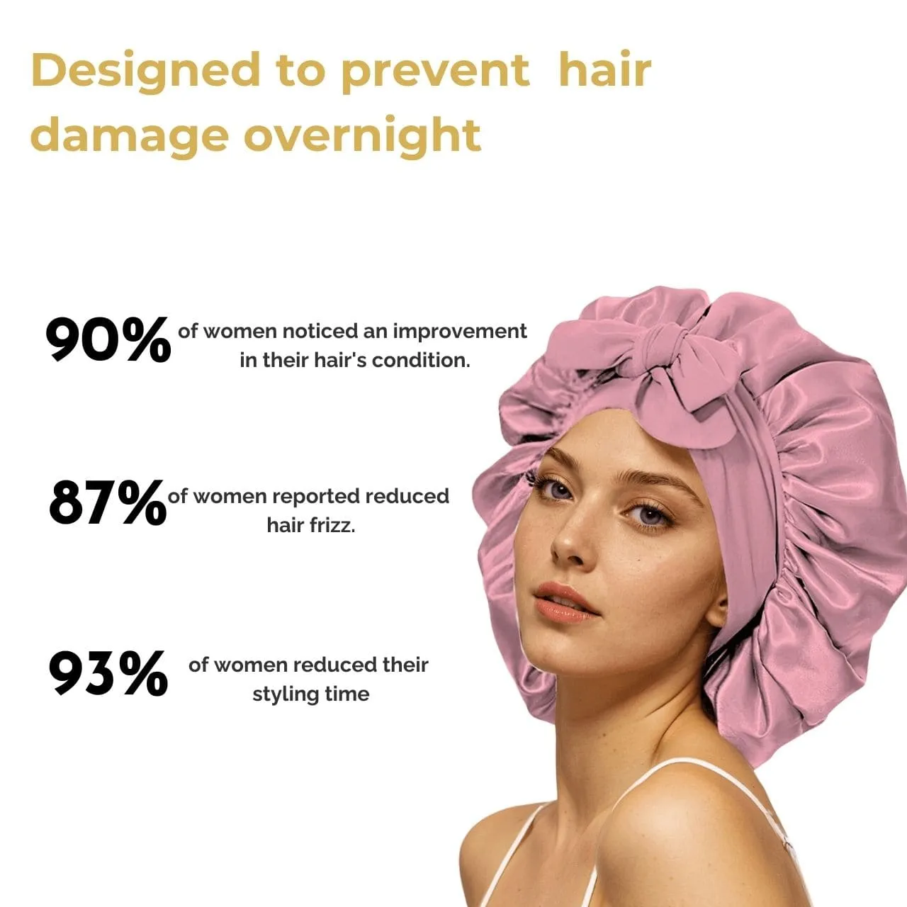 Silk Bonnet | Anti-frizz