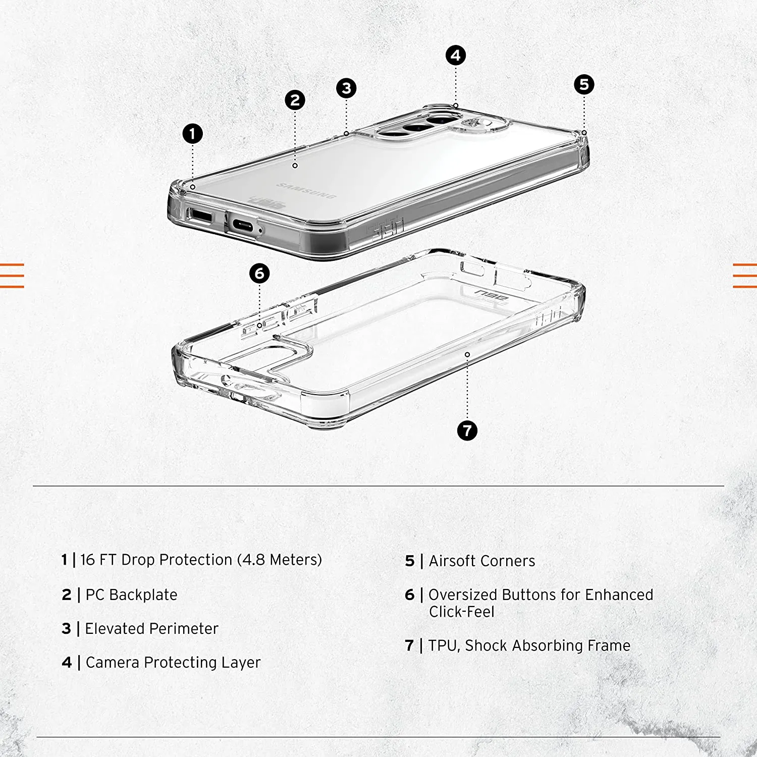 UAG - Samsung Galaxy S22 Plyo Case- Ice